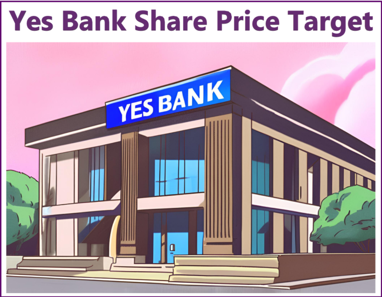 Yes bank share price target 2024, 2025, 2026, 2027, 2028, 2029, 2030 and 2035