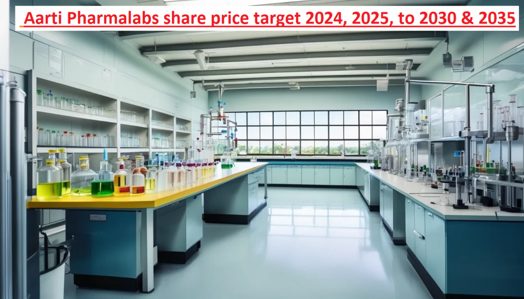 Aarti Pharmalabs share price target 2024 to 2030 and 2035