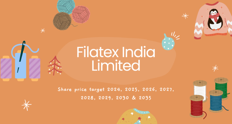 Filatex share price target 2024, 2025, 2026, 2027, 2028, 2029, 2030 & 2035