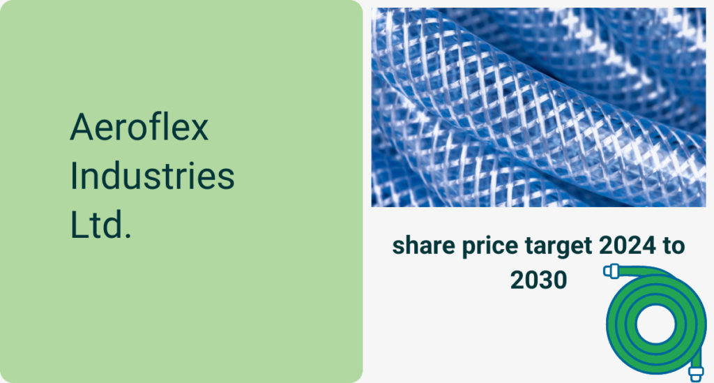 Aeroflex share price target 2024, 2025, 2026, 2027, 2028, 2029, 2030 & 2035

Aeroflex share price target 2024 to 2030