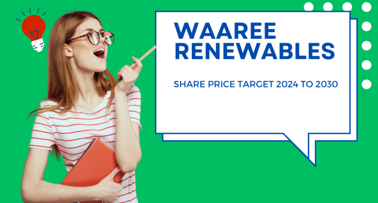 Waaree Renewables share price target 2024, 2025, 2026, 2027, 2028, 2029, 2030 and 2035