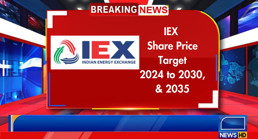 IEX share price target 2024, 2025, 2026, 2027, 2028, 2029, 2030 & 2035