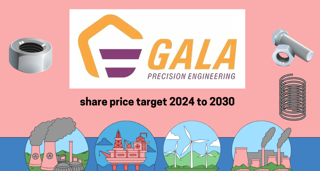 Gala Precision Engineering share price target 2024, 2025, 2026, 2027, 2028, 2029, 2030 & 2035