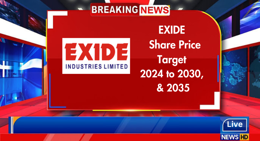 EXIDE share price target 2024, 2025, 2026, 2027, 2028, 2029, 2030 & 2035