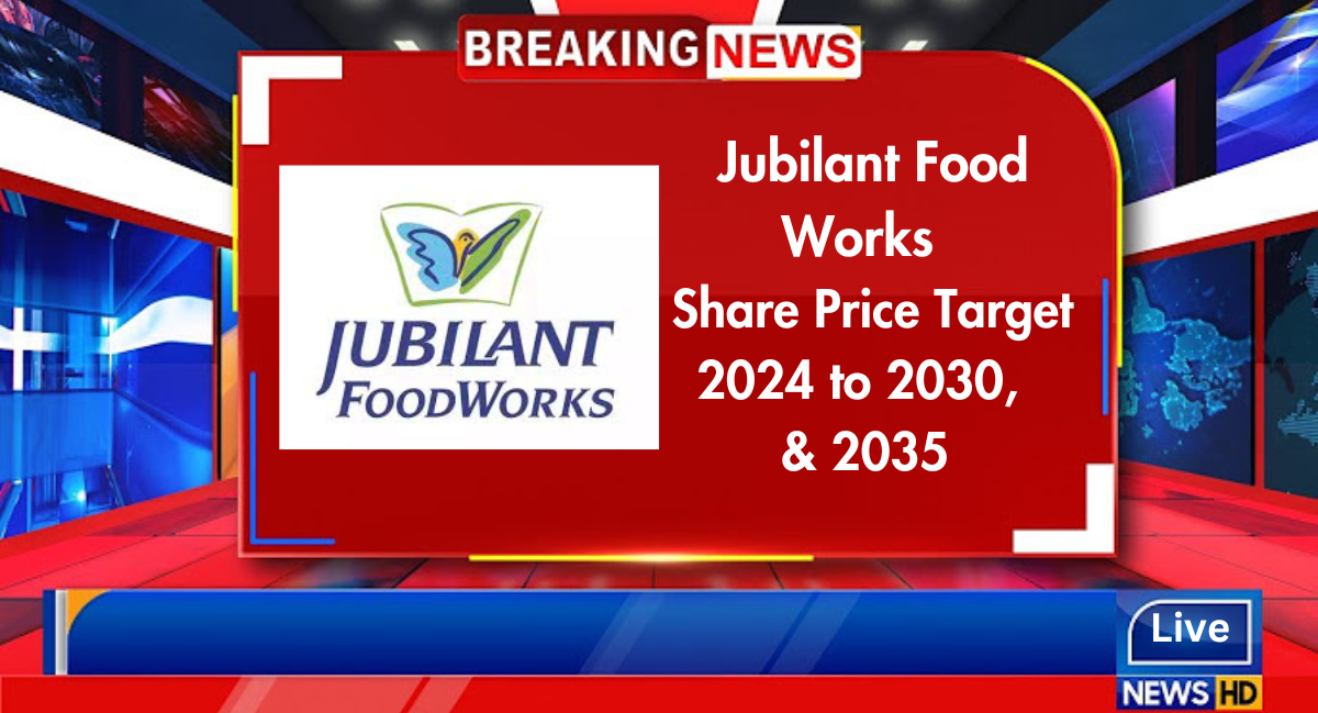 Jubilant Food works share price target 2024, 2025, 2026, 2027, 2028, 2029, 2030 & 2035