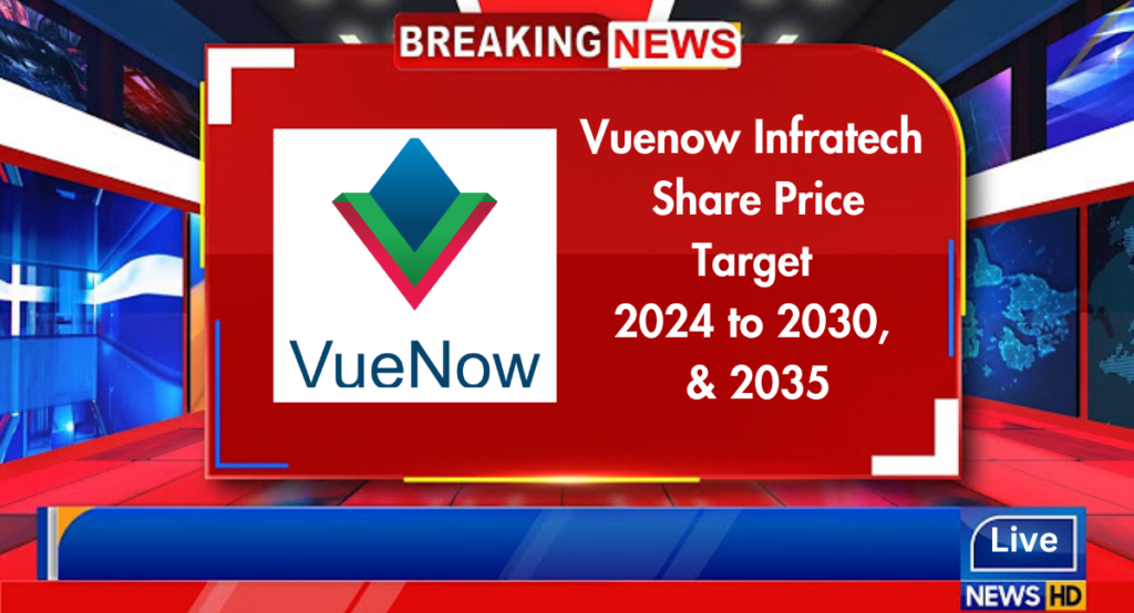 Vuenow Infratech share price target 2024, 2025, 2026, 2027, 2028, 2029, 2030, and 2035