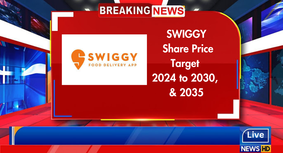 Swiggy share price target 2024, 2025, 2026, 2027, 2028, 2029, 2030 & 2035